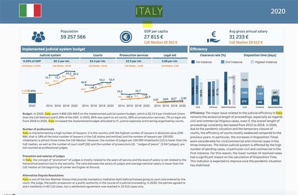 pubblicato-il-decimo-rapporto-di-valutazione-della-commissione-europea-per-l-efficienza-della-giustizia-del-consiglio-d-europa-cepej-1152-48.jpg